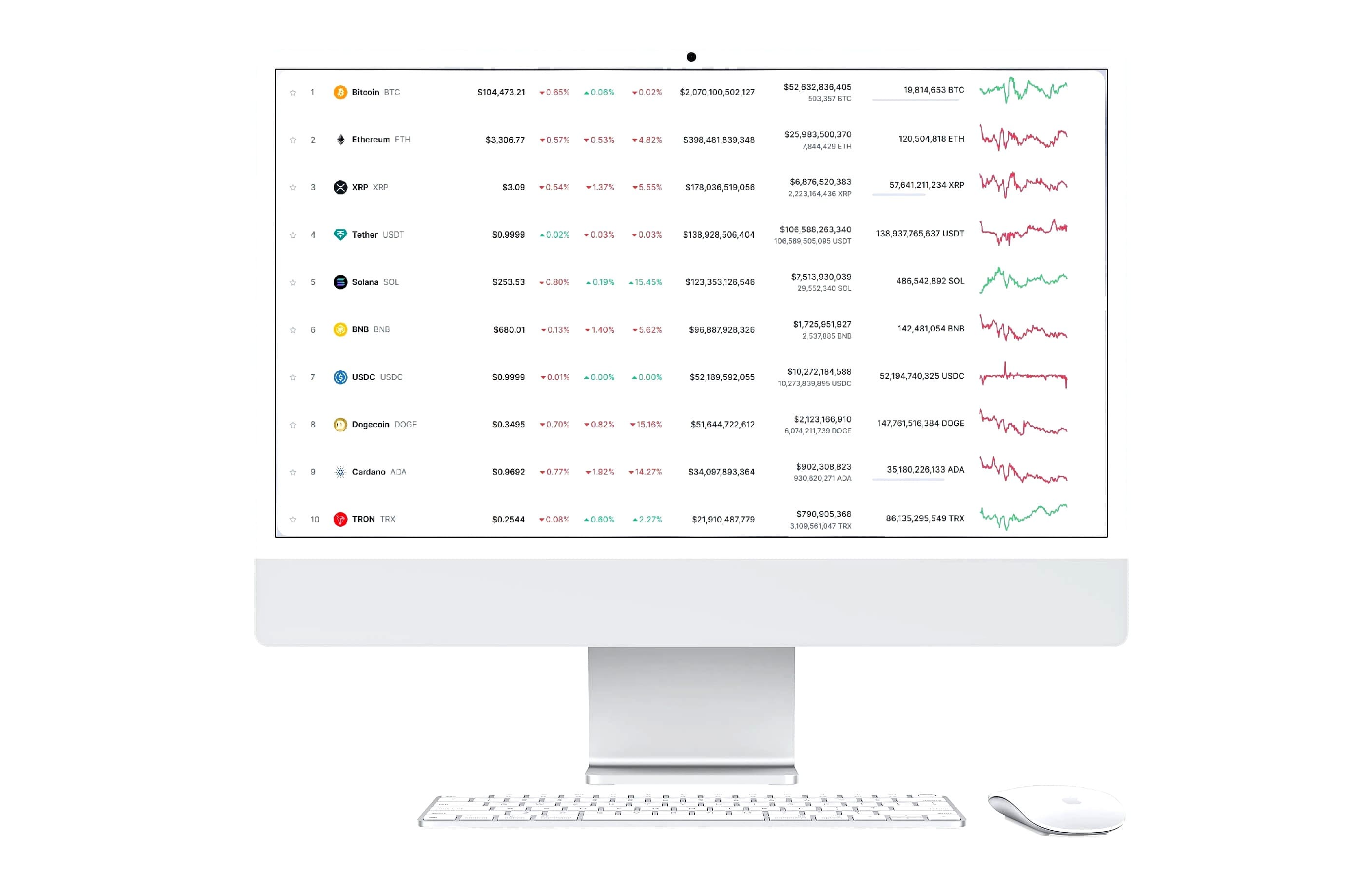 Skok Bitrow zarządzanie kapitałem
