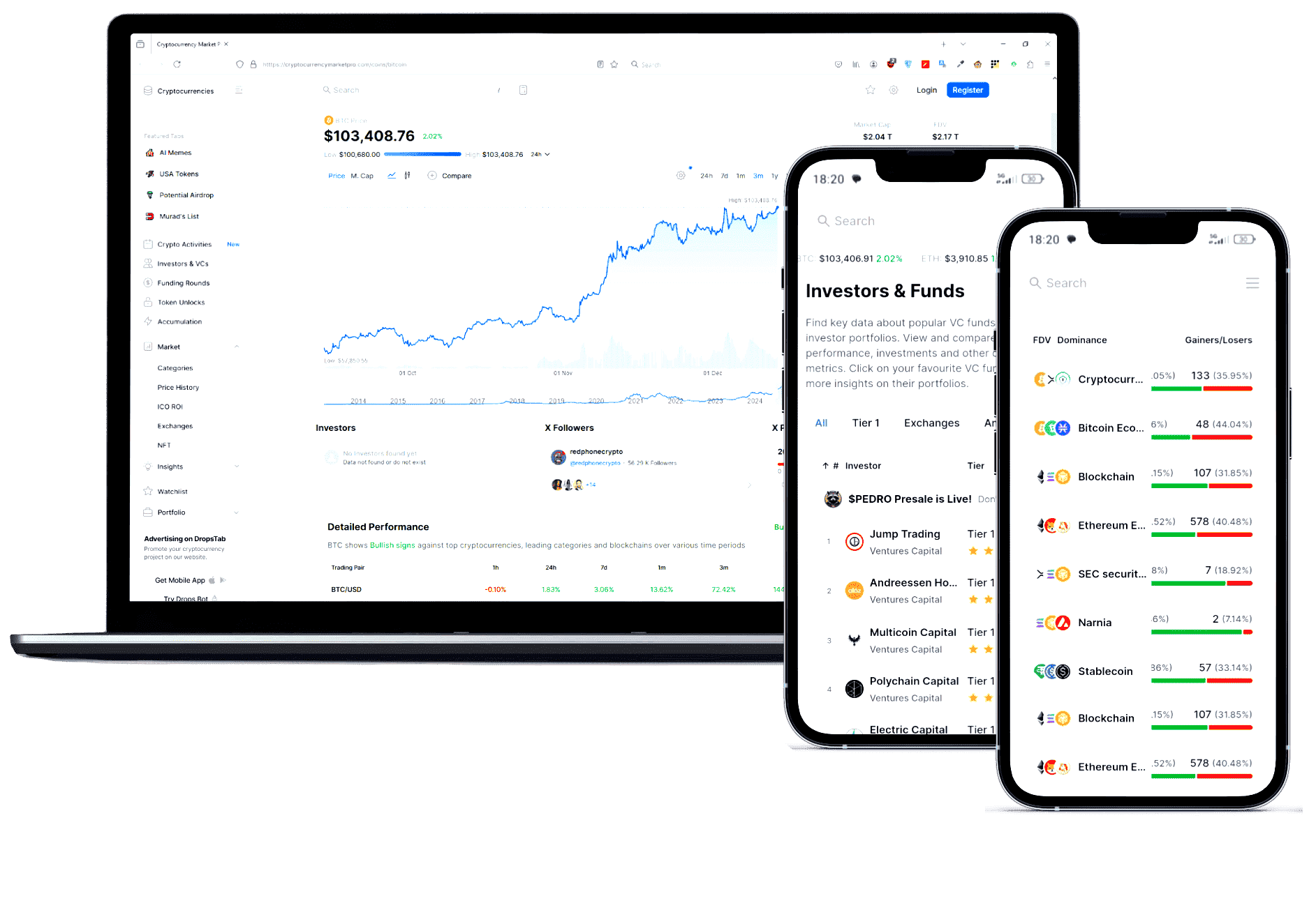 wsparcie decyzji inwestycyjnych